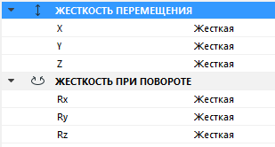 RigidStiffness.png