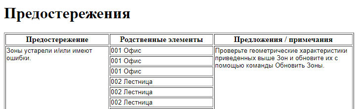 Show_list_in_browser.png