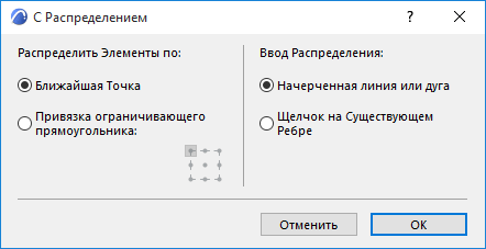 SpecialDistrib1.png