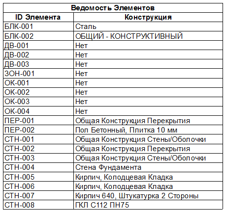 StructureList.png