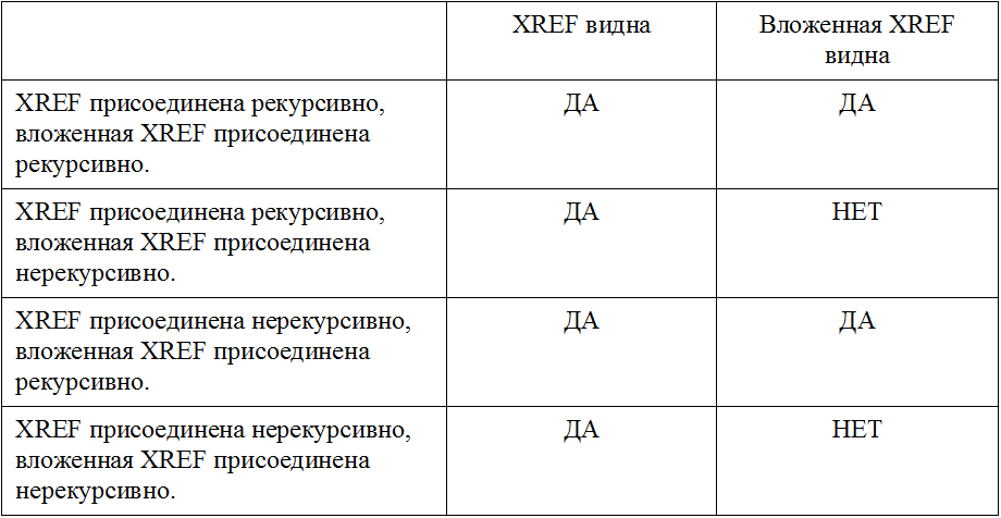 XRefTable.png