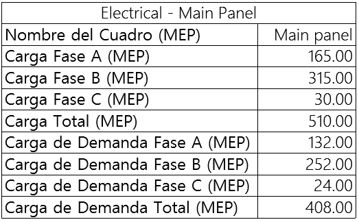 Ac30-Electrical-16.png
