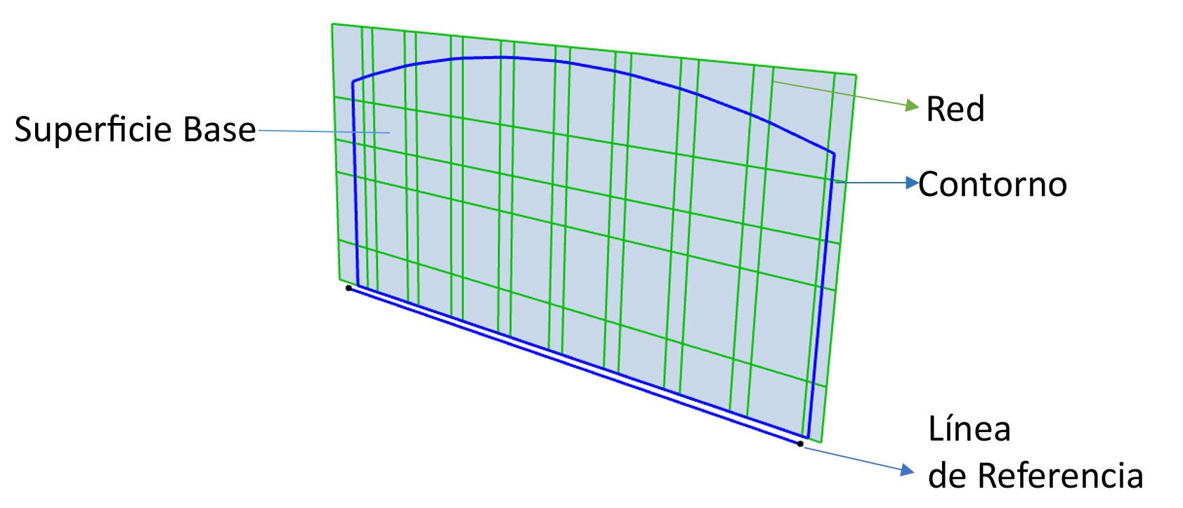 CWDiagram.png