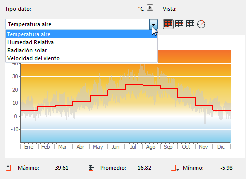 Climate_Data_chart.png