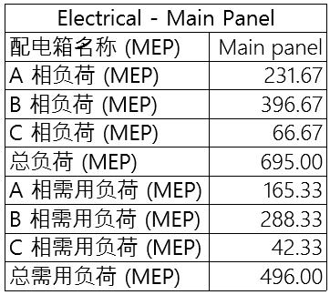 Ac30-Electrical-16.png