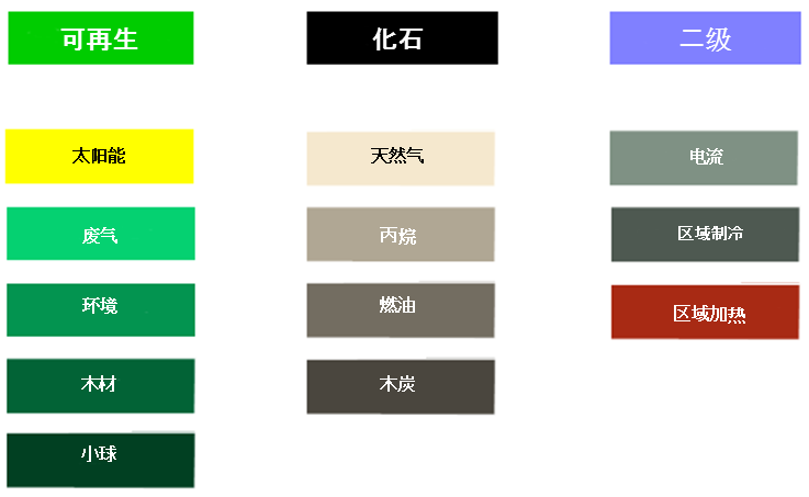 Energy_source_types.png