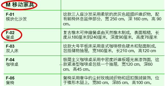 KeynoteSeparatorDone.png