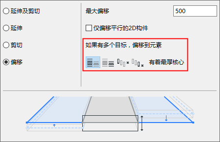 Offset2D2DTargets.png