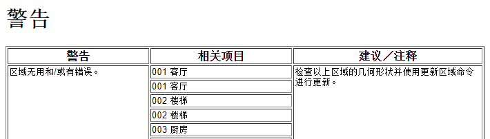 Show_list_in_browser.png