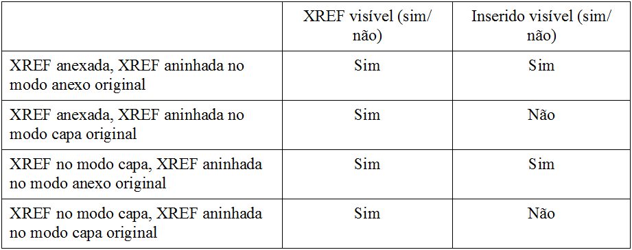 XRefTable.png