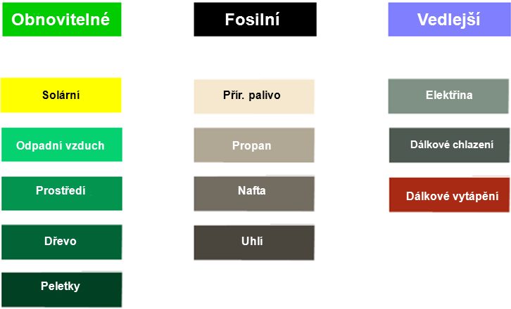 Energy_source_types.png