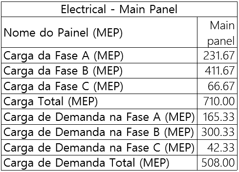 Ac30-Electrical-16.png