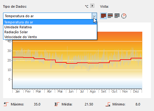 Climate_Data_chart.png
