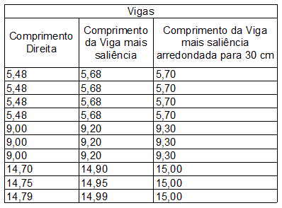 Ex6BeamLength2.png