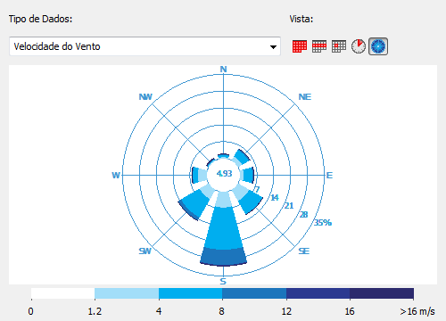Wind-rose.png