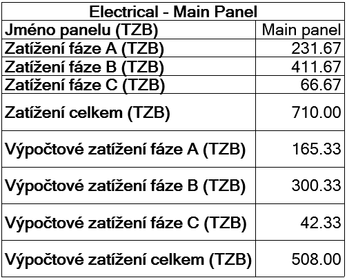 Ac30-Electrical-16.png