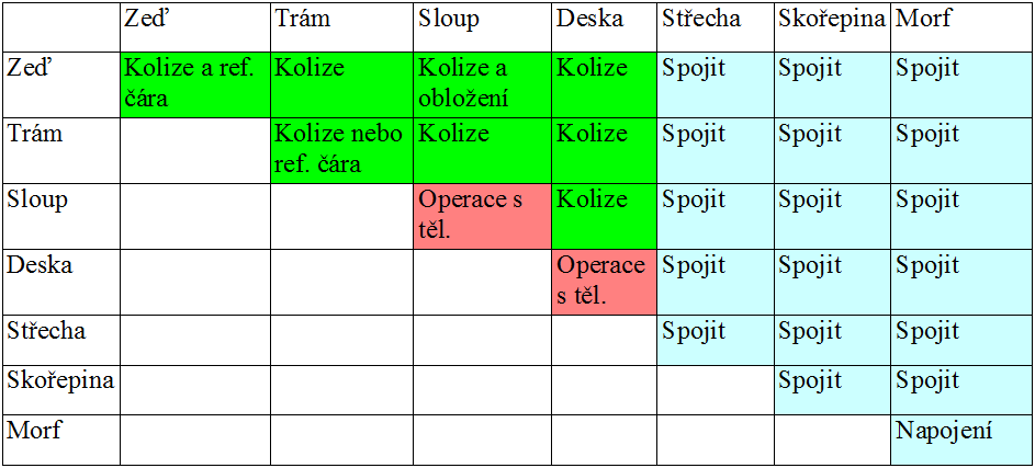 AutoIntersect.png
