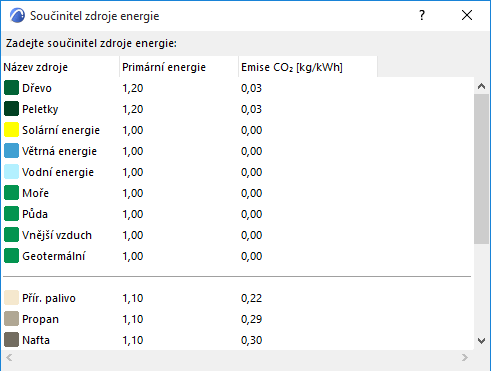 Energy_Source_Factors_Only.png