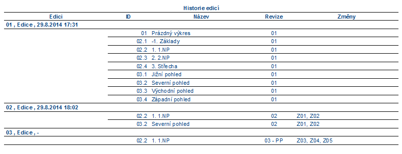 IssueHistoryIndex.png