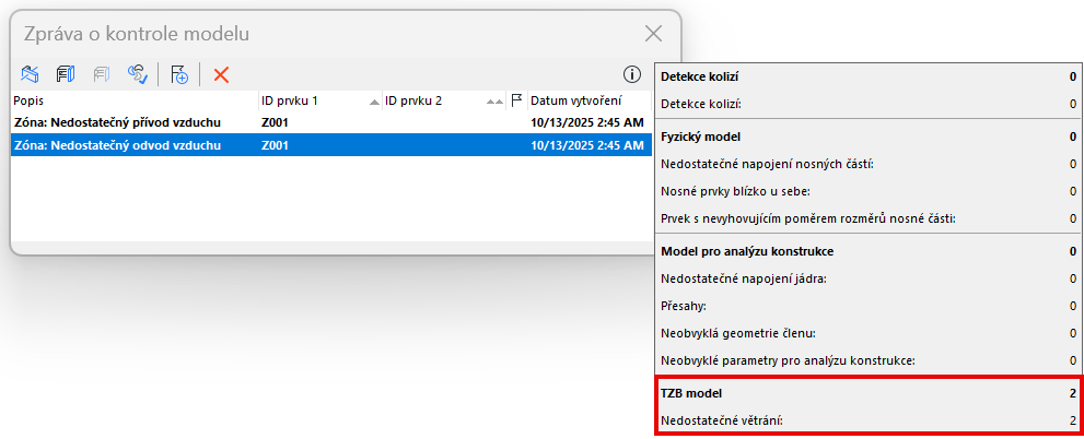 ModelCheckMEPResult.png