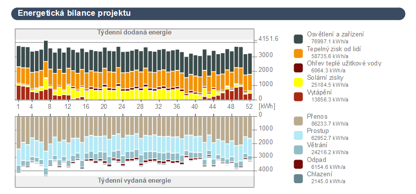 ProjectEnergyBalance.png