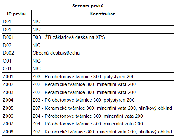 StructureList.png