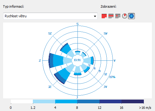 Wind-rose.png