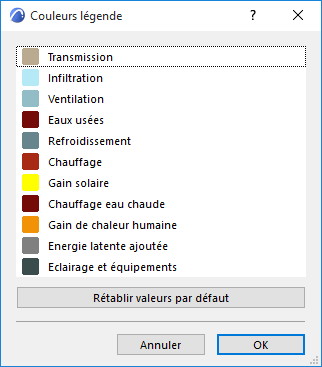 ChartColorsEE.png