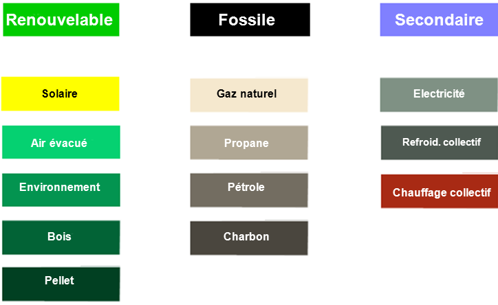 Energy_source_types.png