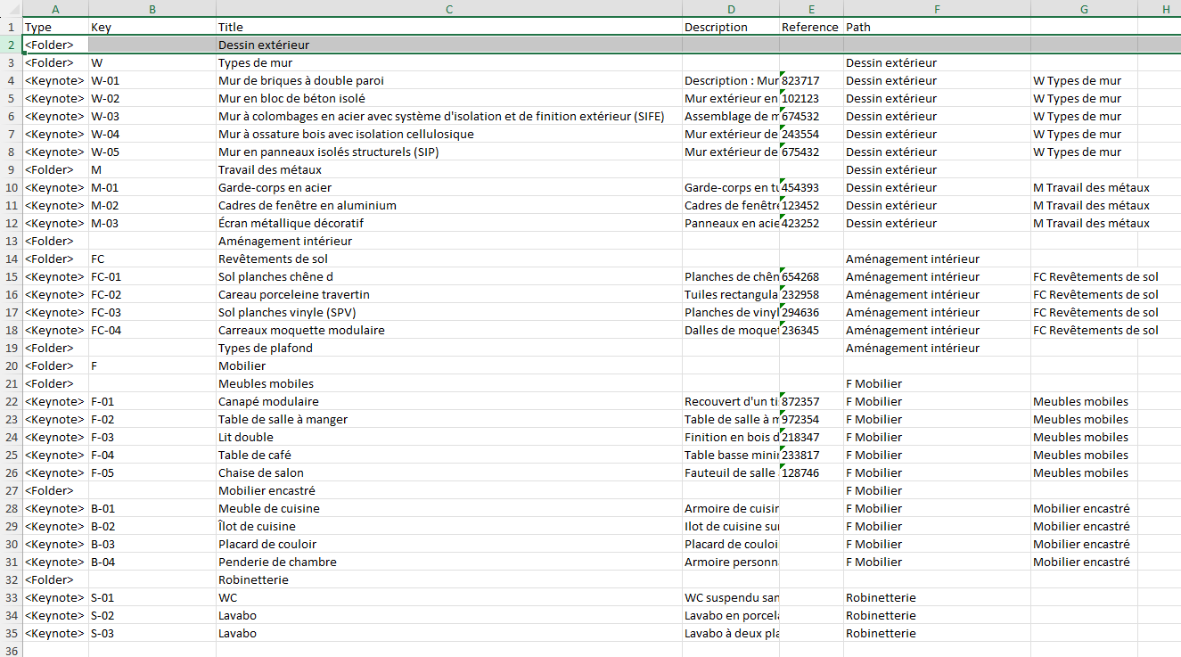 ExportedKeynotes.png