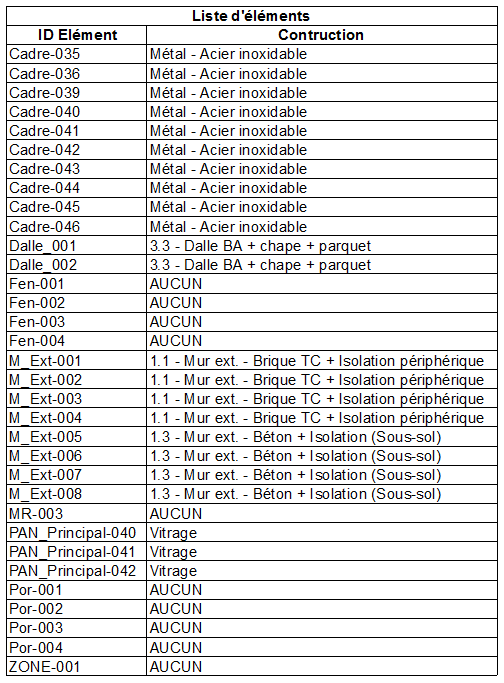 StructureList.png