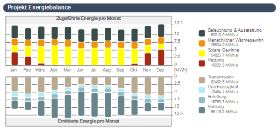 EmittedMonthly.png
