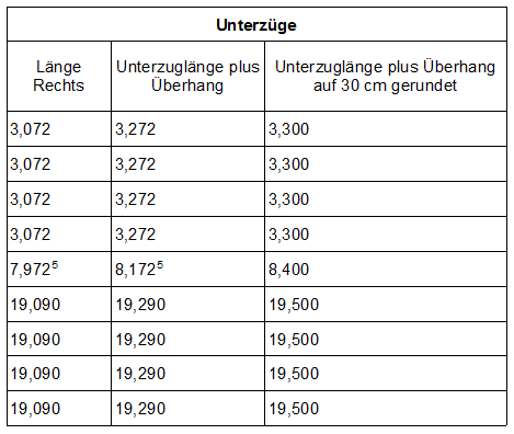 Ex6BeamLength2.png