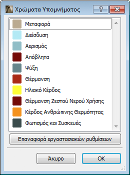 ChartColorsEE.png