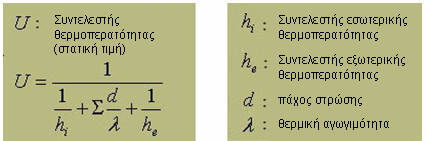 Coefficient.png