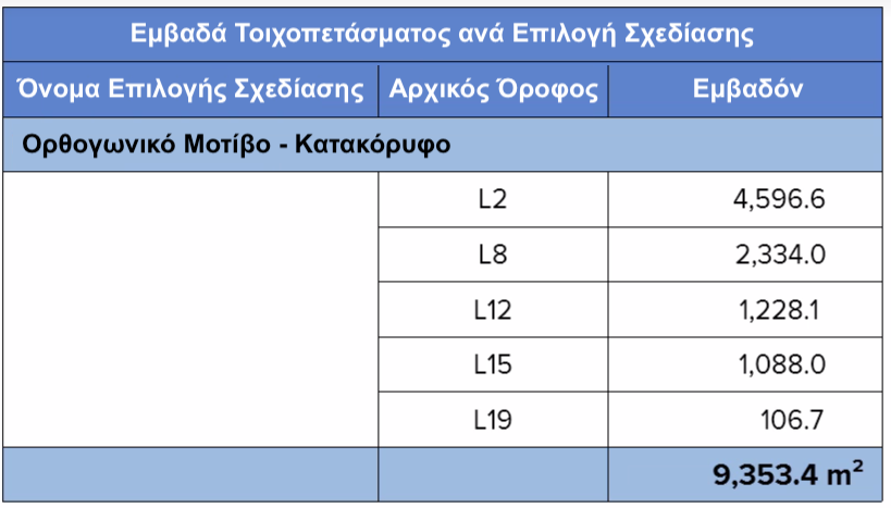 DOSchedules.png