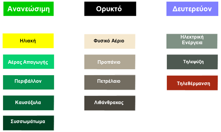 Energy_source_types.png