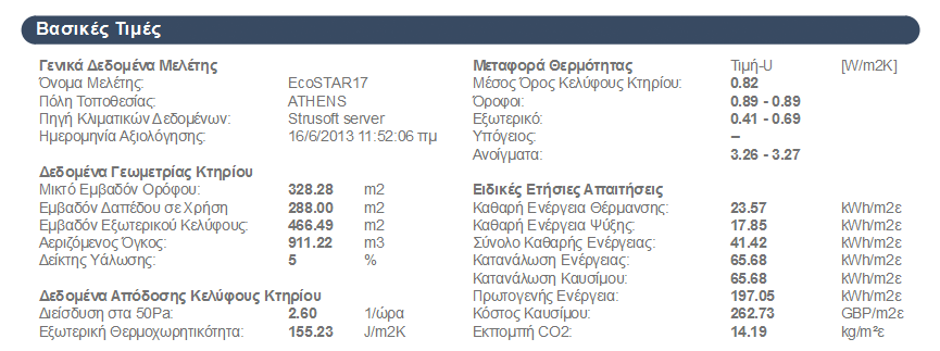 KeyValuesEE.png