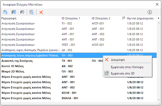 ModelCheckReport.png