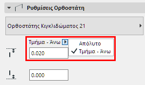 PostOffset.png