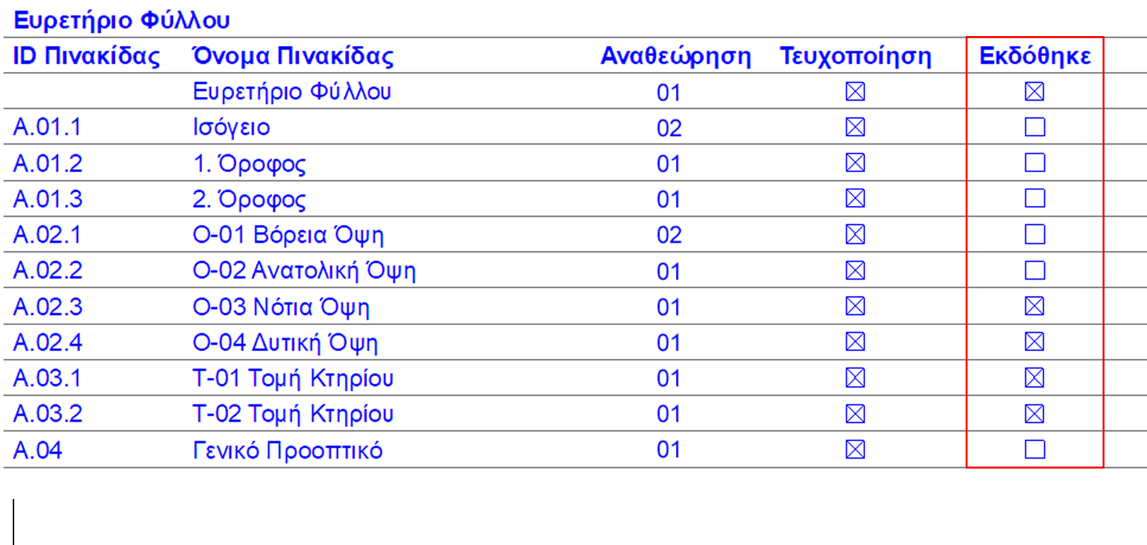 PublishedLayouts.png