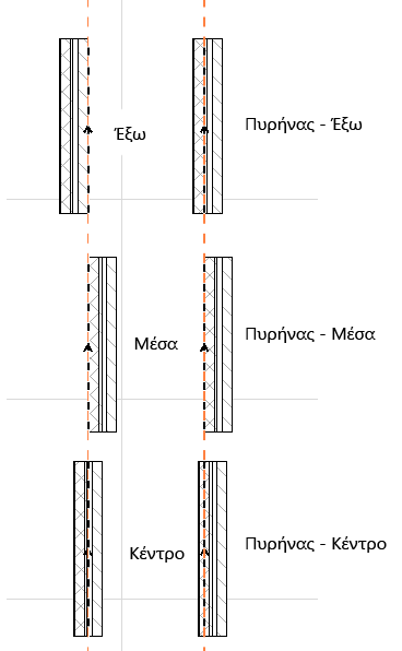 RefLineCompositeWall.png