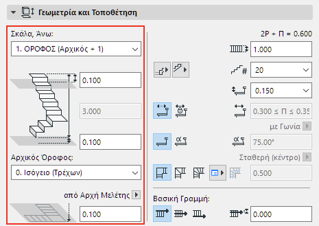 StairGeomPositioning.png