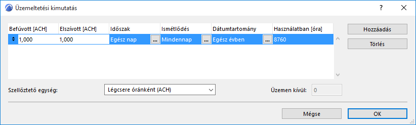AllDaySchedule.png