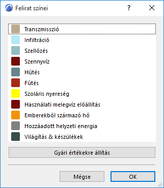 ChartColorsEE.png
