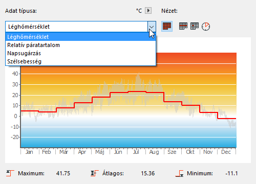 Climate_Data_chart.png