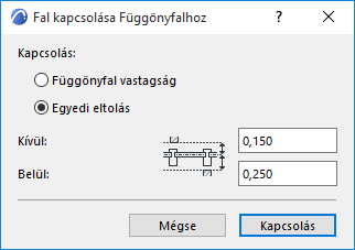 ConnectWall.png