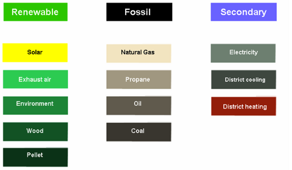 Energy_source_types.png
