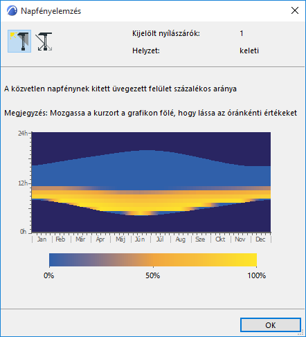 GlazedPercentage.png