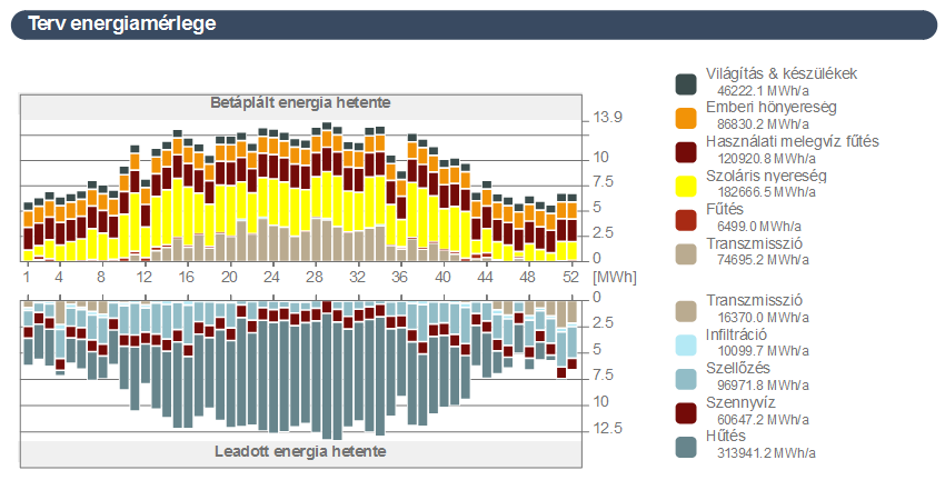 ProjectEnergyBalance.png